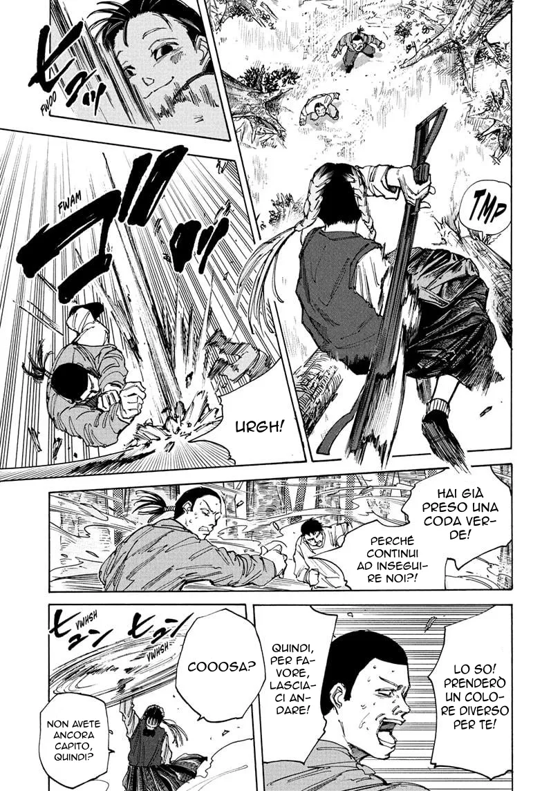 Read Sakamoto Days IT Manga Online