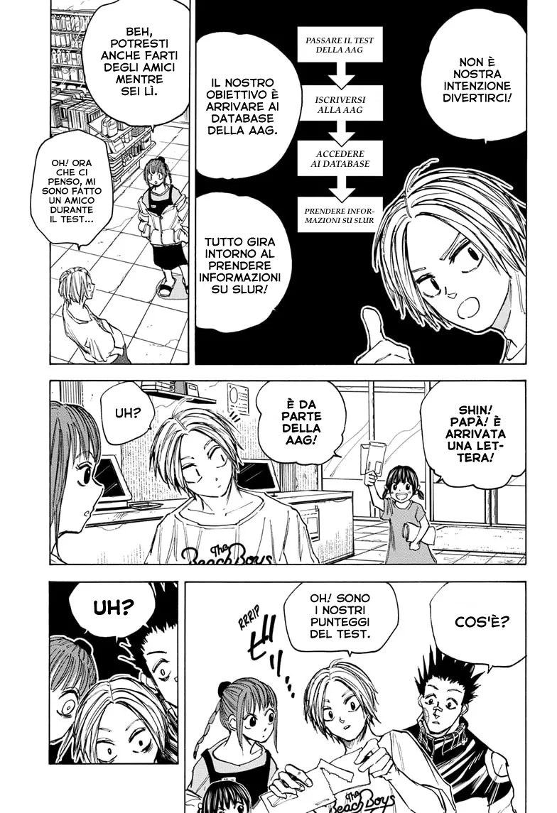Read Sakamoto Days IT Manga Online