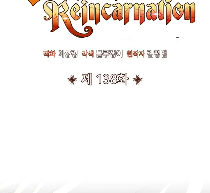 Read The Art of Reincarnation IT Manga Online