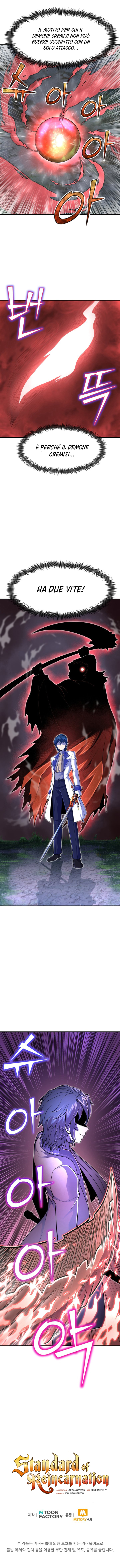 Read The Art of Reincarnation IT Manga Online