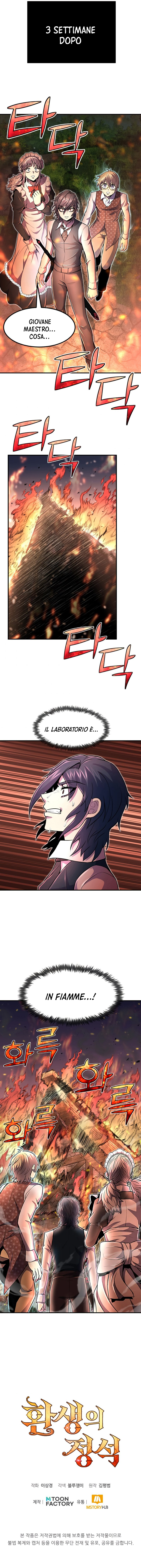 Read The Art of Reincarnation IT Manga Online