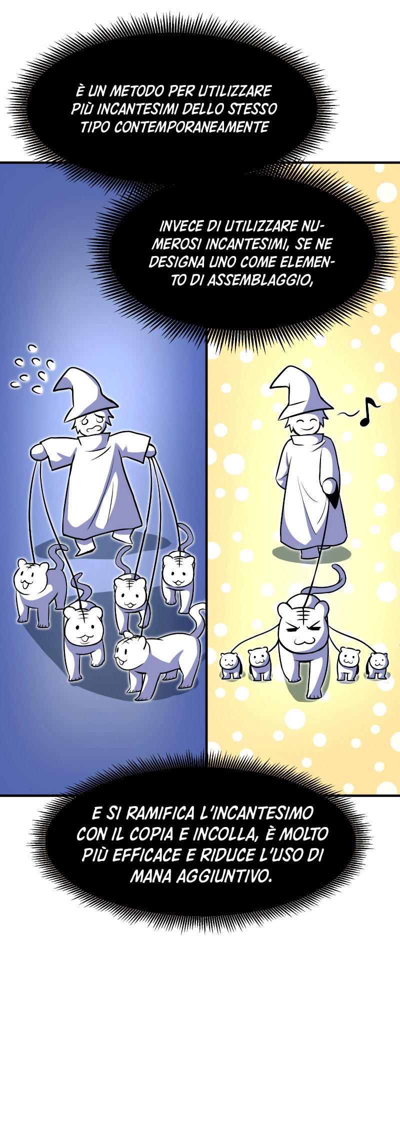 Read The Art of Reincarnation IT Manga Online