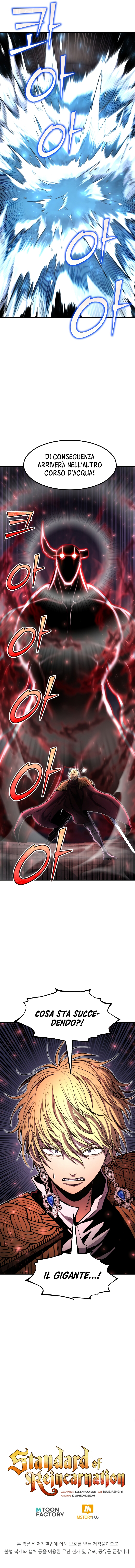 Read The Art of Reincarnation IT Manga Online