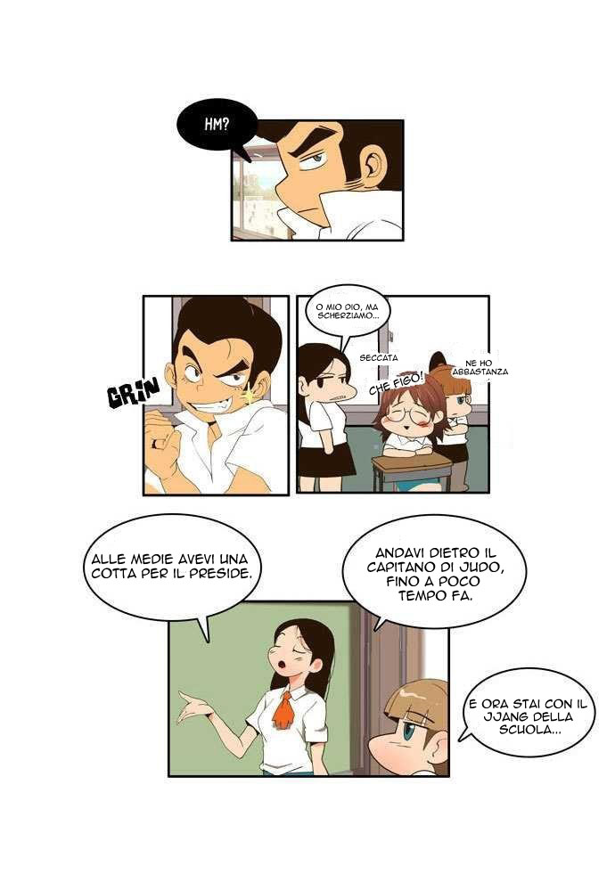 Read The God of High School IT Manga Online