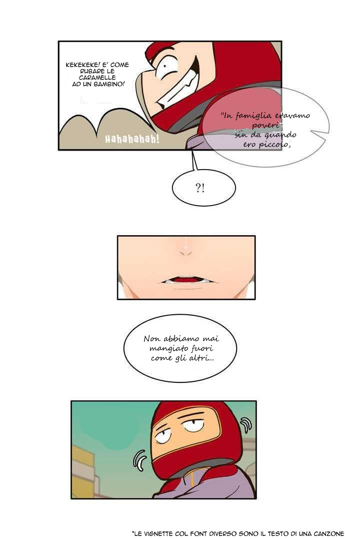 Read The God of High School IT Manga Online