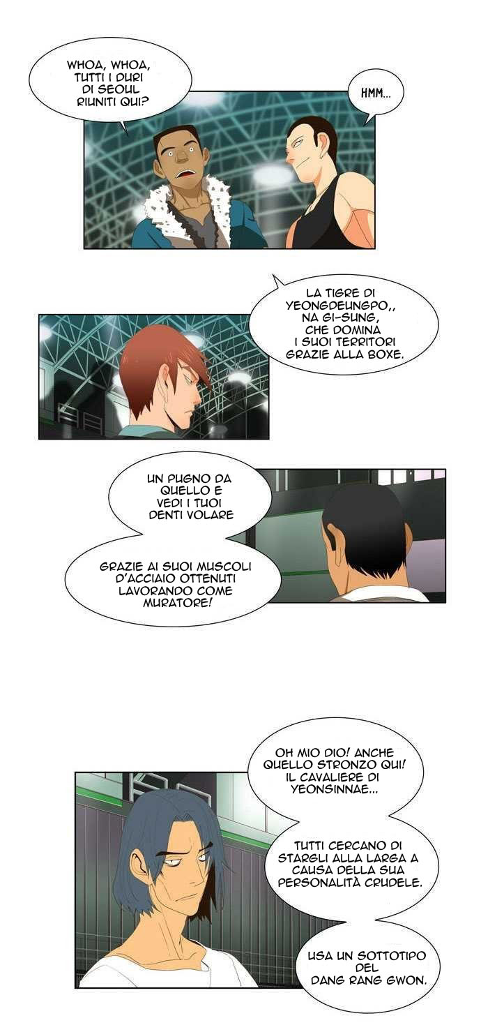 Read The God of High School IT Manga Online