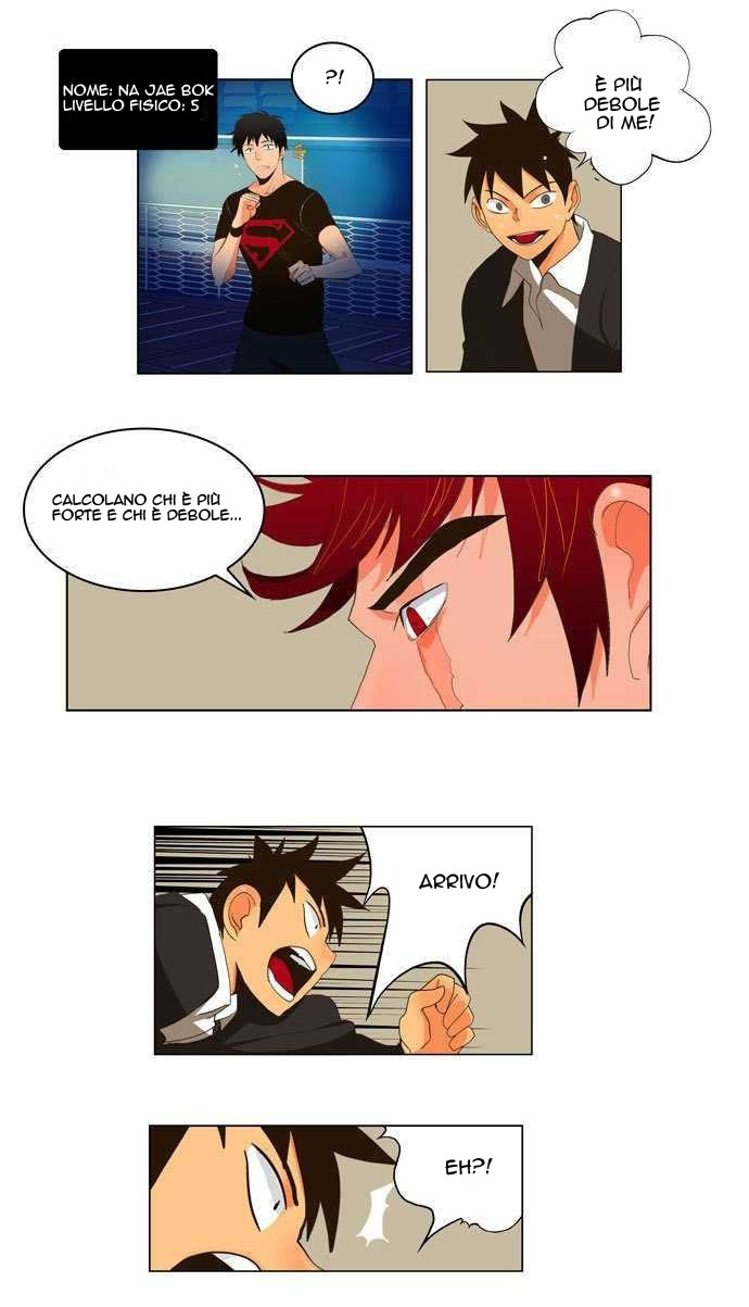 Read The God of High School IT Manga Online
