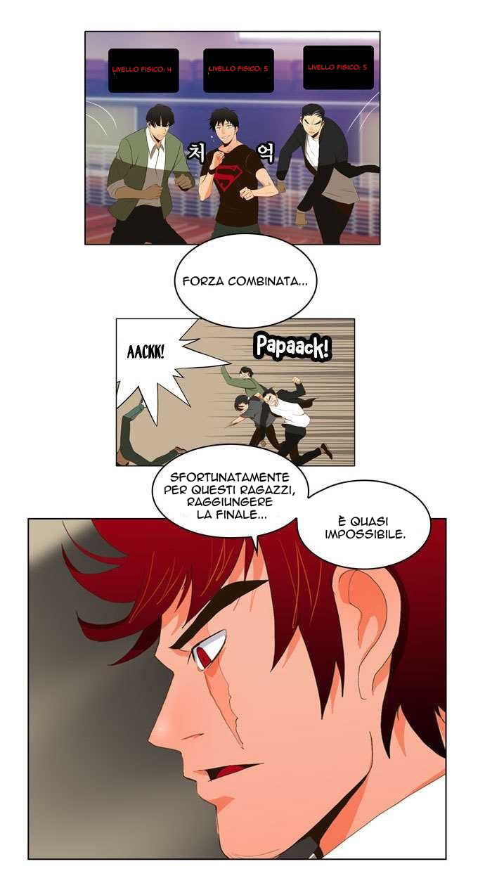 Read The God of High School IT Manga Online