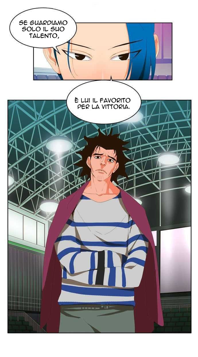 Read The God of High School IT Manga Online