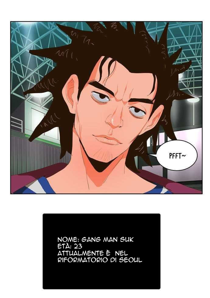Read The God of High School IT Manga Online