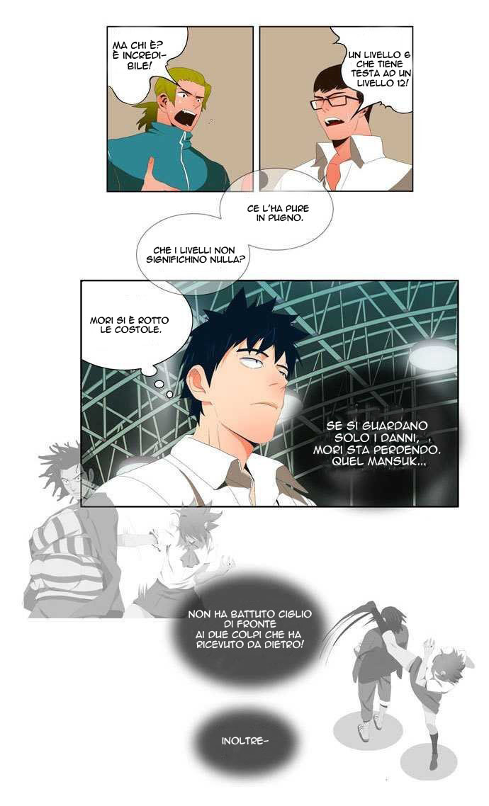 Read The God of High School IT Manga Online