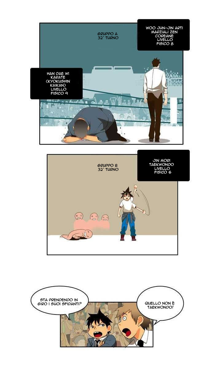 Read The God of High School IT Manga Online