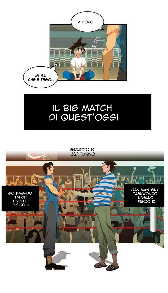 Read The God of High School IT Manga Online
