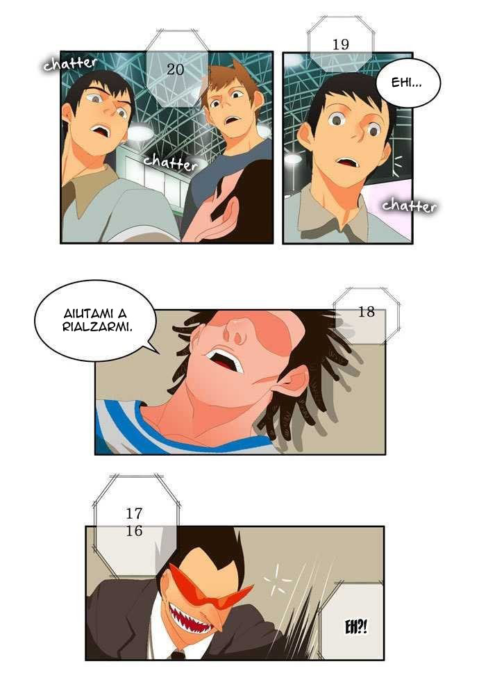 Read The God of High School IT Manga Online