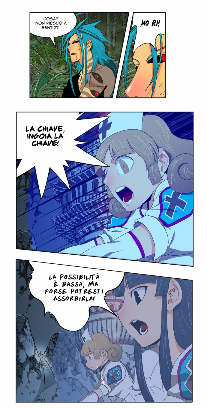 Read The God of High School IT Manga Online