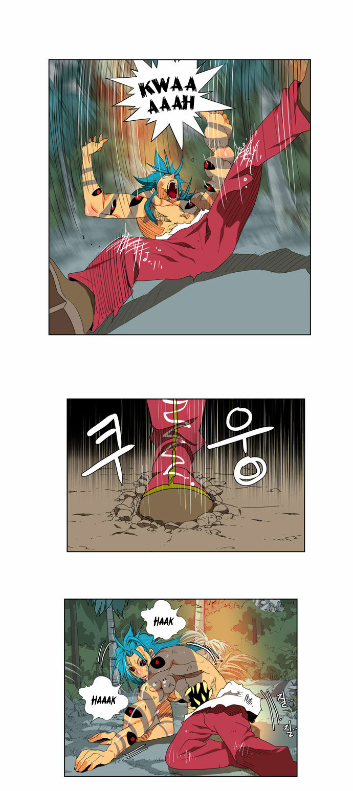 Read The God of High School IT Manga Online