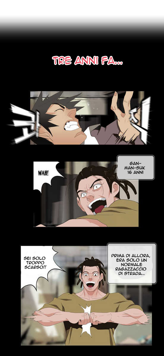 Read The God of High School IT Manga Online