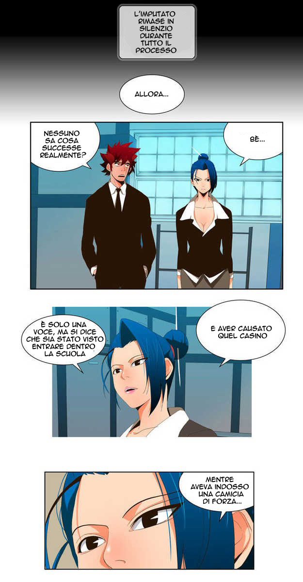 Read The God of High School IT Manga Online