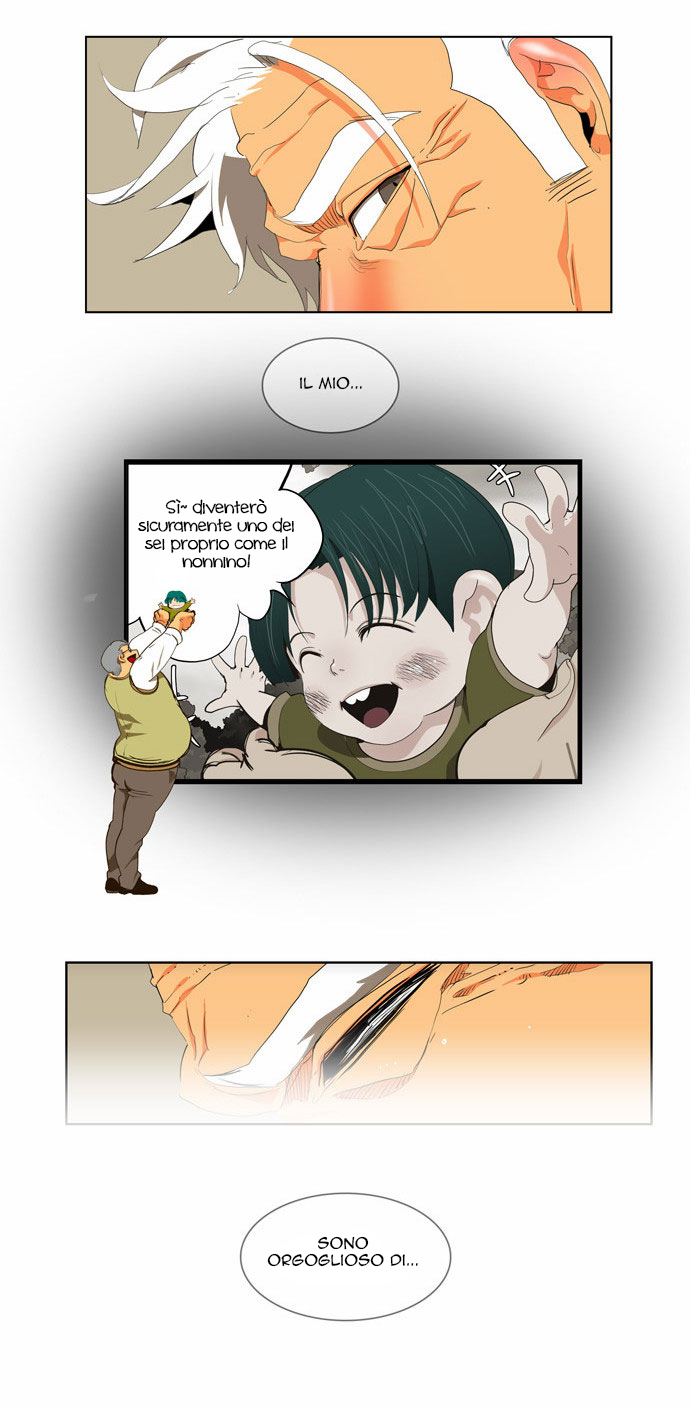 Read The God of High School IT Manga Online
