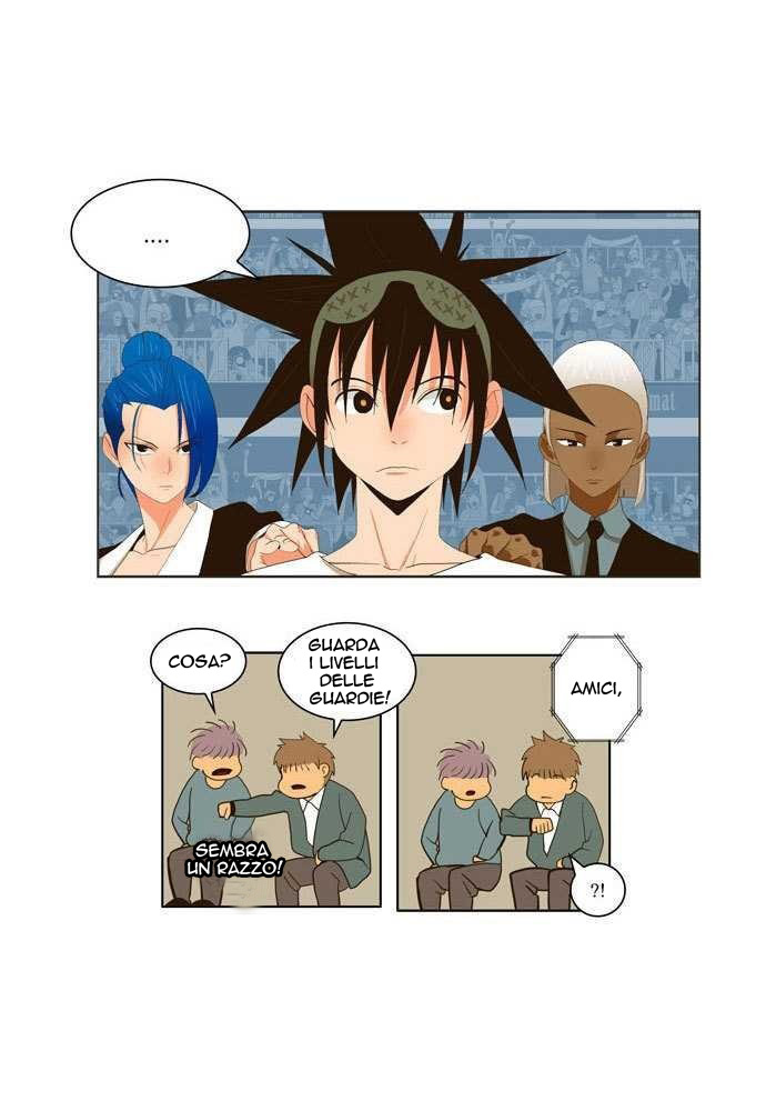 Read The God of High School IT Manga Online