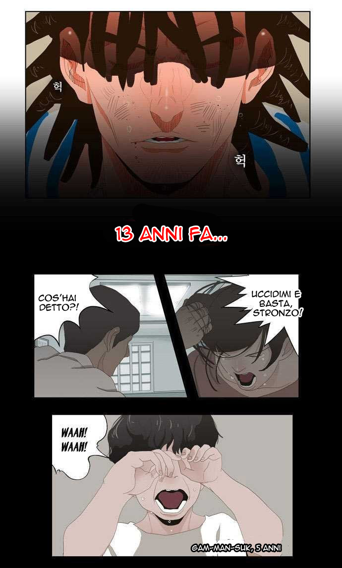 Read The God of High School IT Manga Online