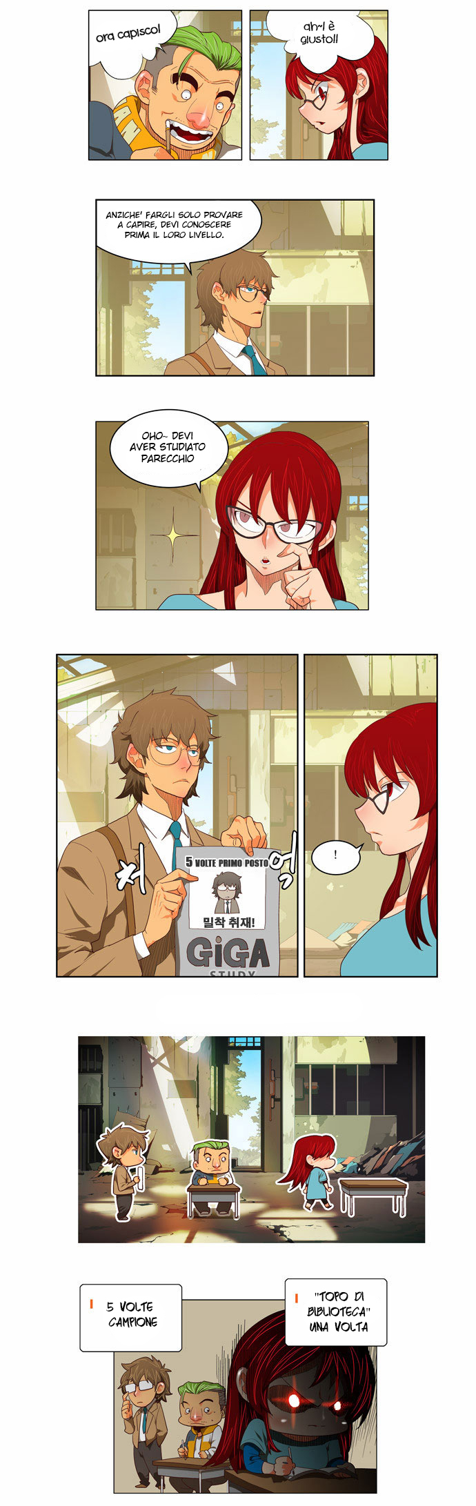 Read The God of High School IT Manga Online