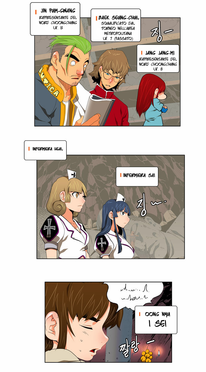 Read The God of High School IT Manga Online
