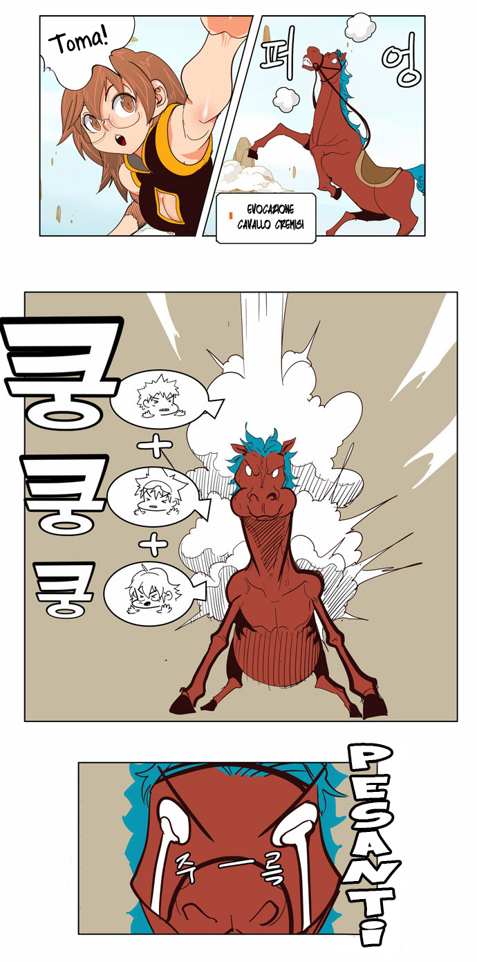 Read The God of High School IT Manga Online
