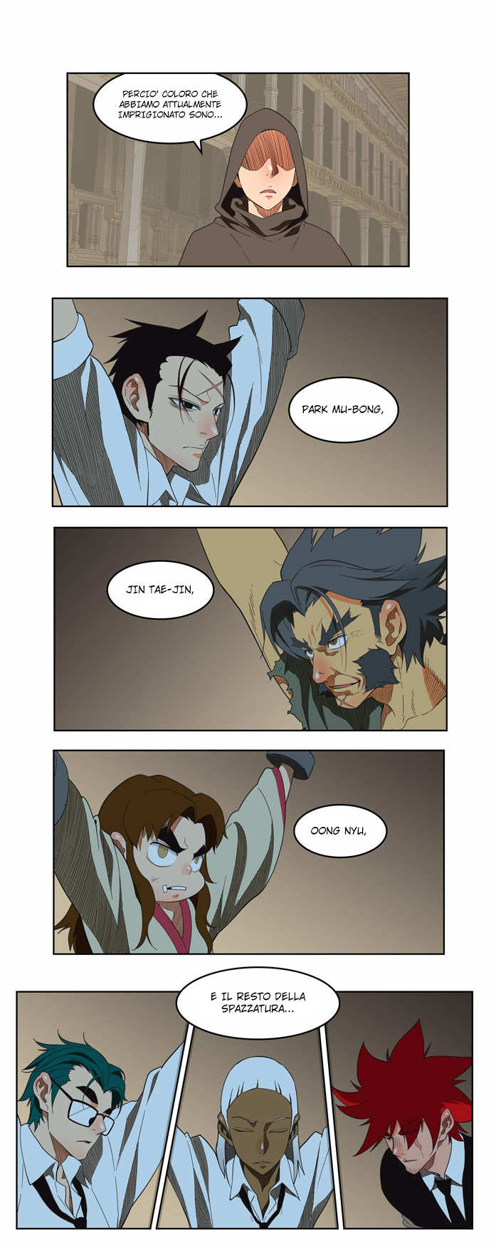 Read The God of High School IT Manga Online