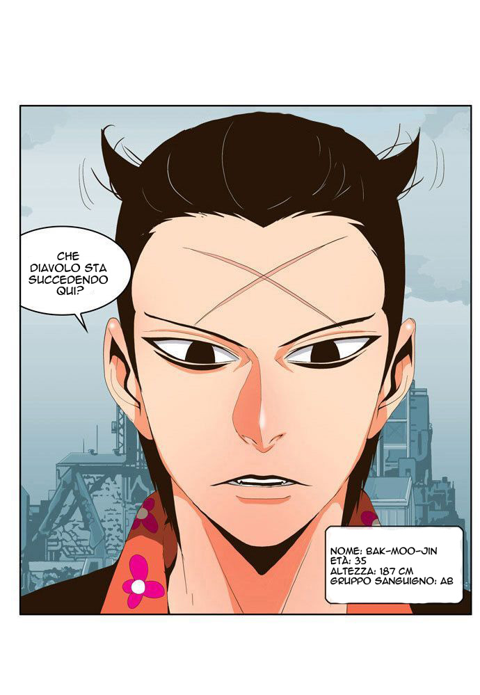 Read The God of High School IT Manga Online
