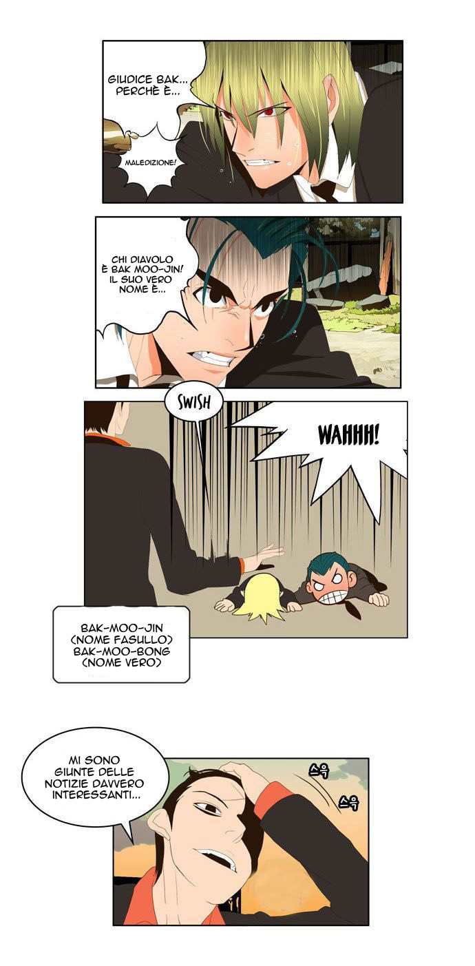 Read The God of High School IT Manga Online