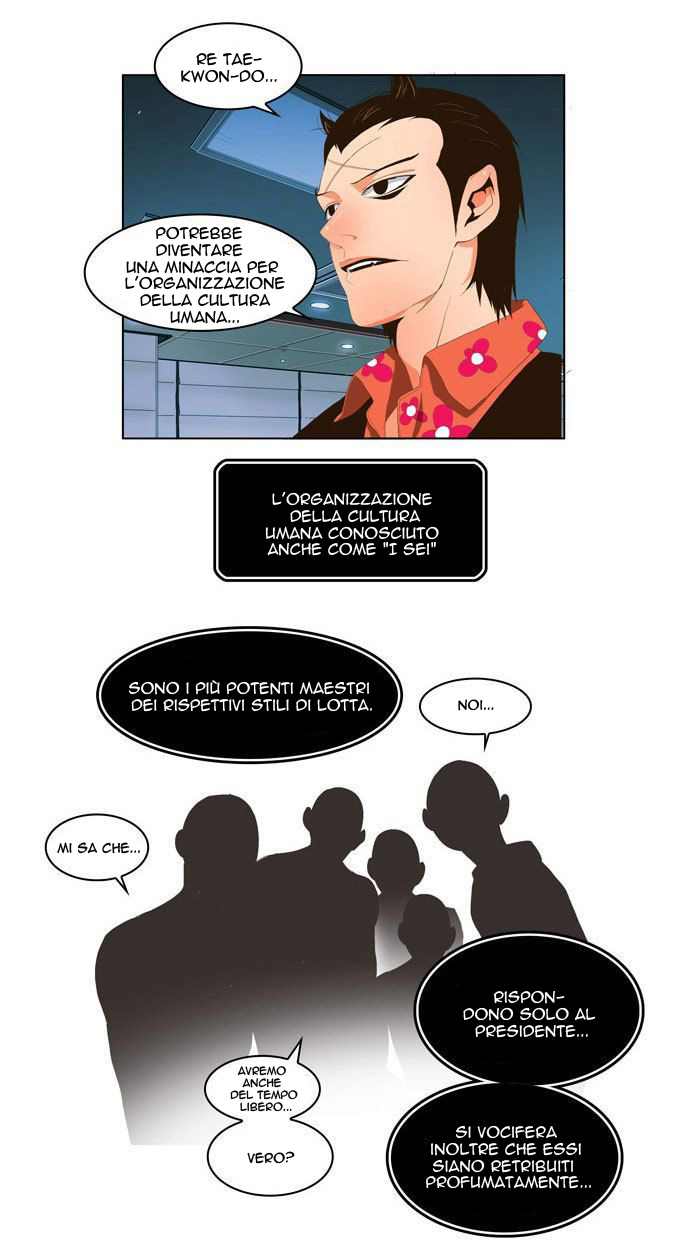 Read The God of High School IT Manga Online