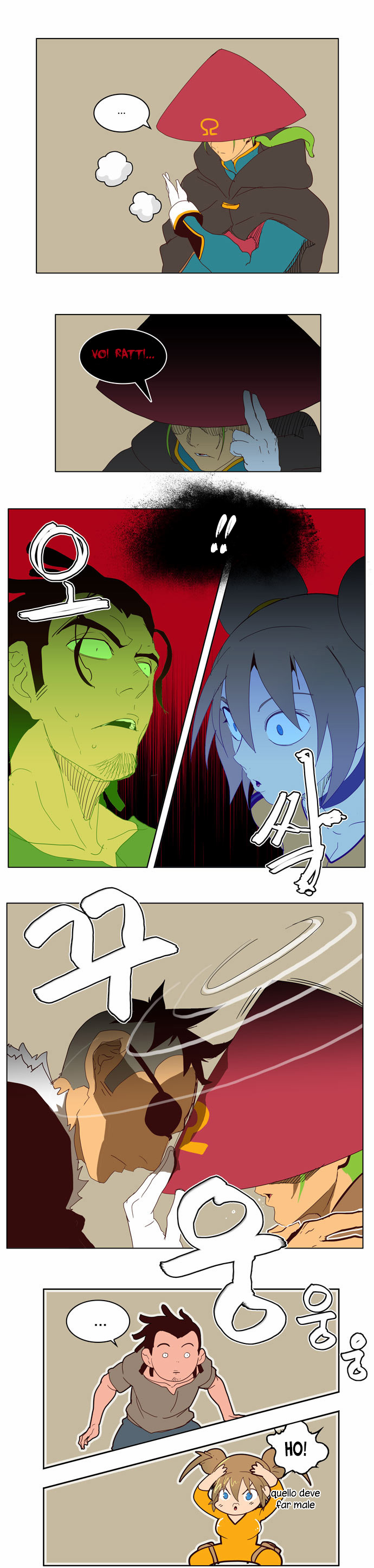 Read The God of High School IT Manga Online