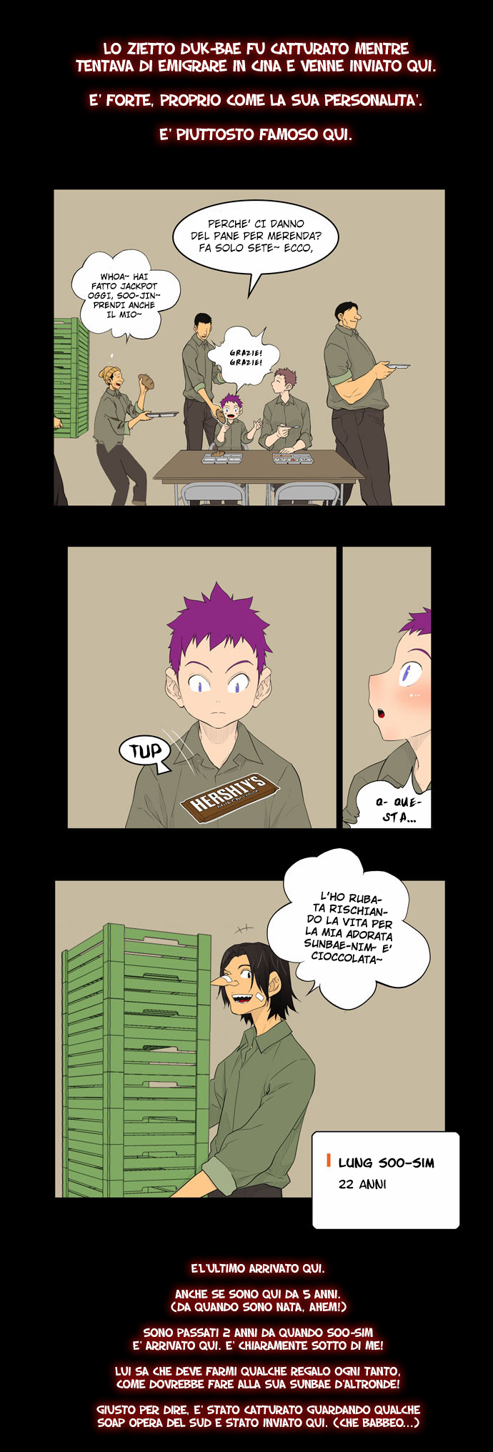 Read The God of High School IT Manga Online