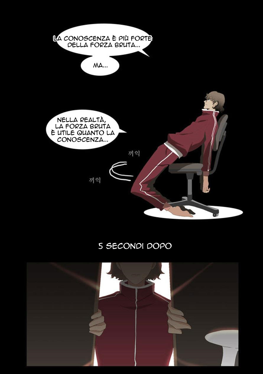 Read The God of High School IT Manga Online