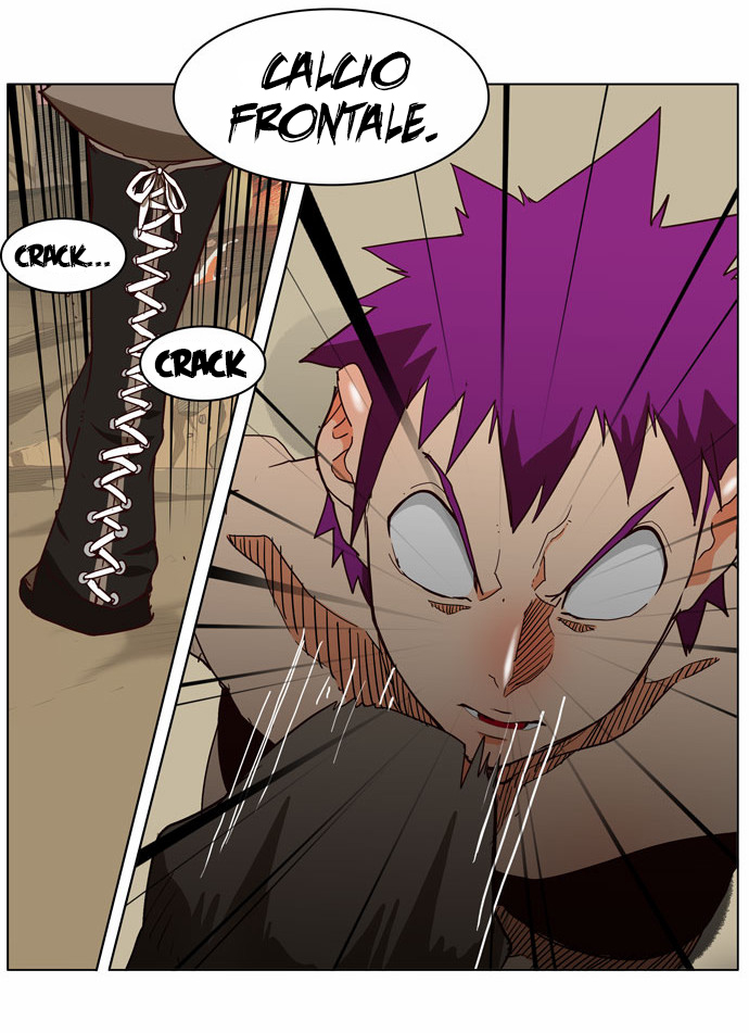Read The God of High School IT Manga Online