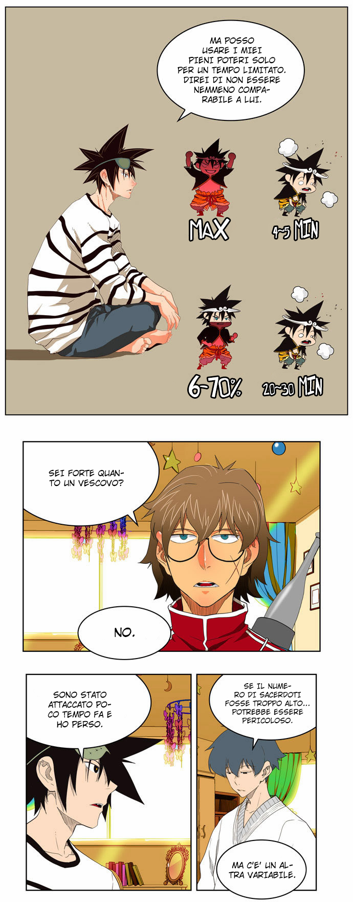 Read The God of High School IT Manga Online