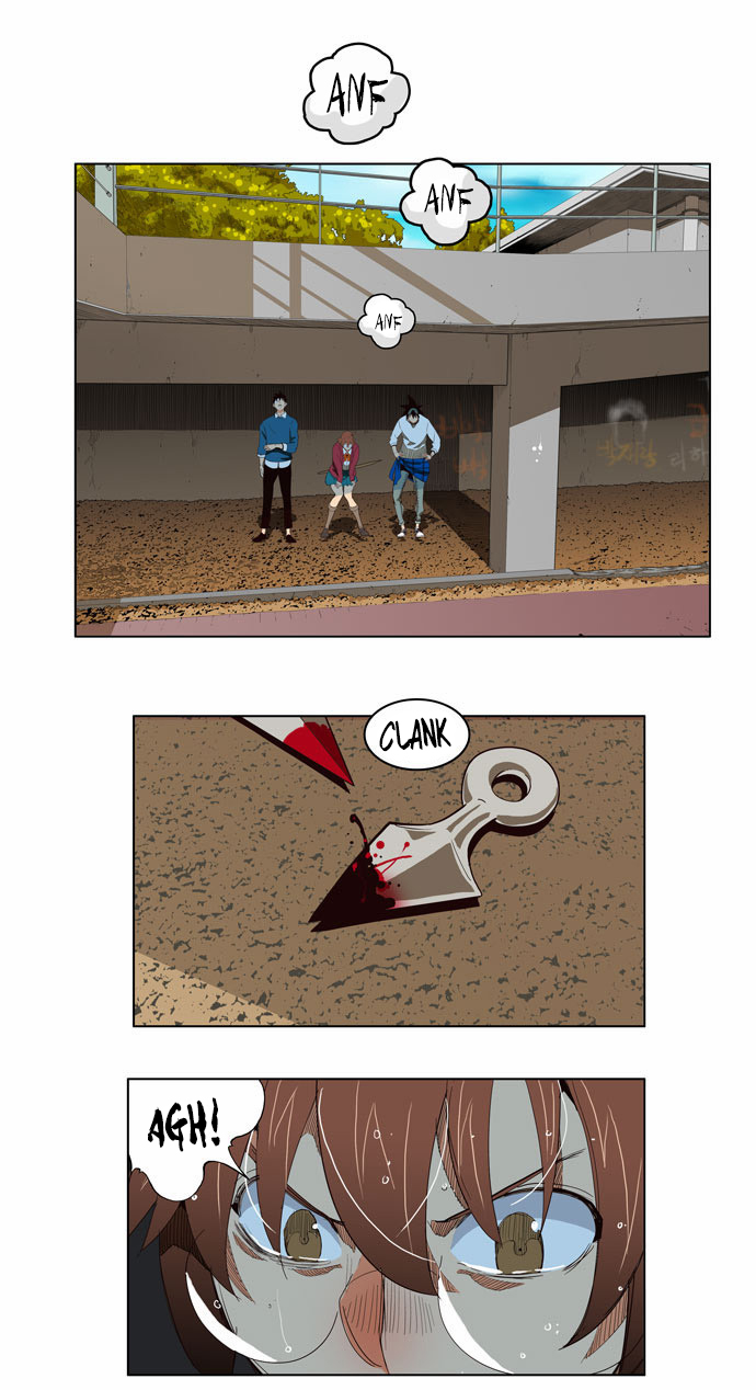 Read The God of High School IT Manga Online