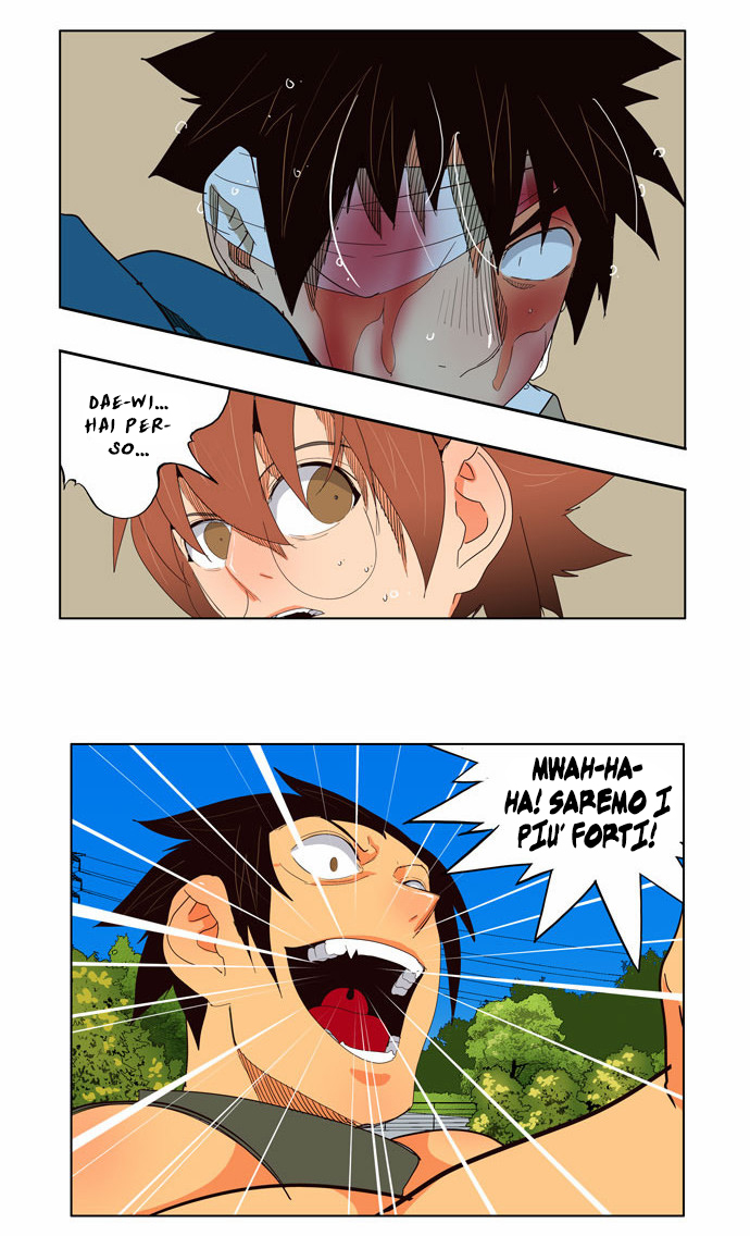 Read The God of High School IT Manga Online