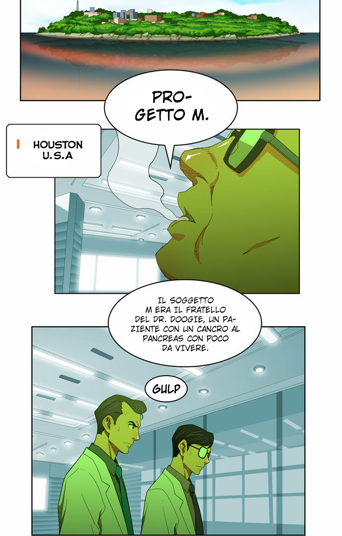 Read The God of High School IT Manga Online
