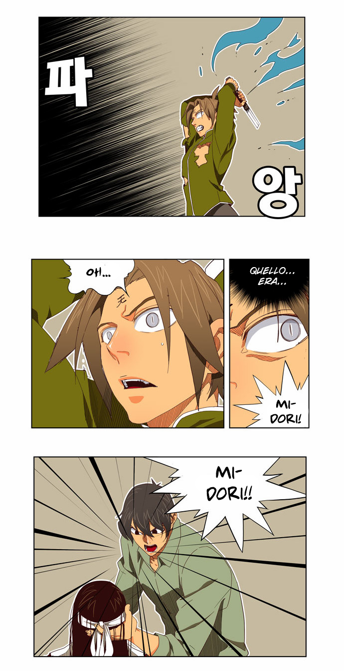 Read The God of High School IT Manga Online