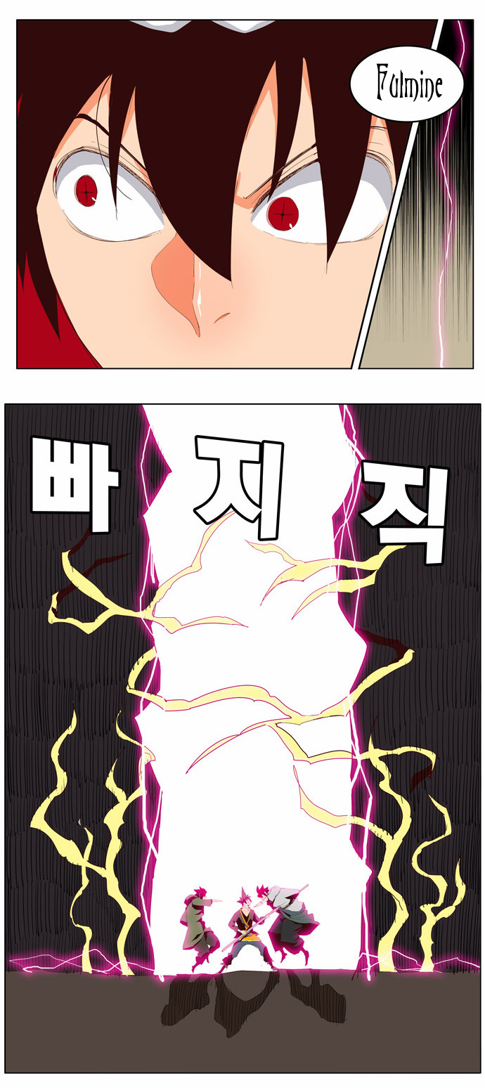 Read The God of High School IT Manga Online