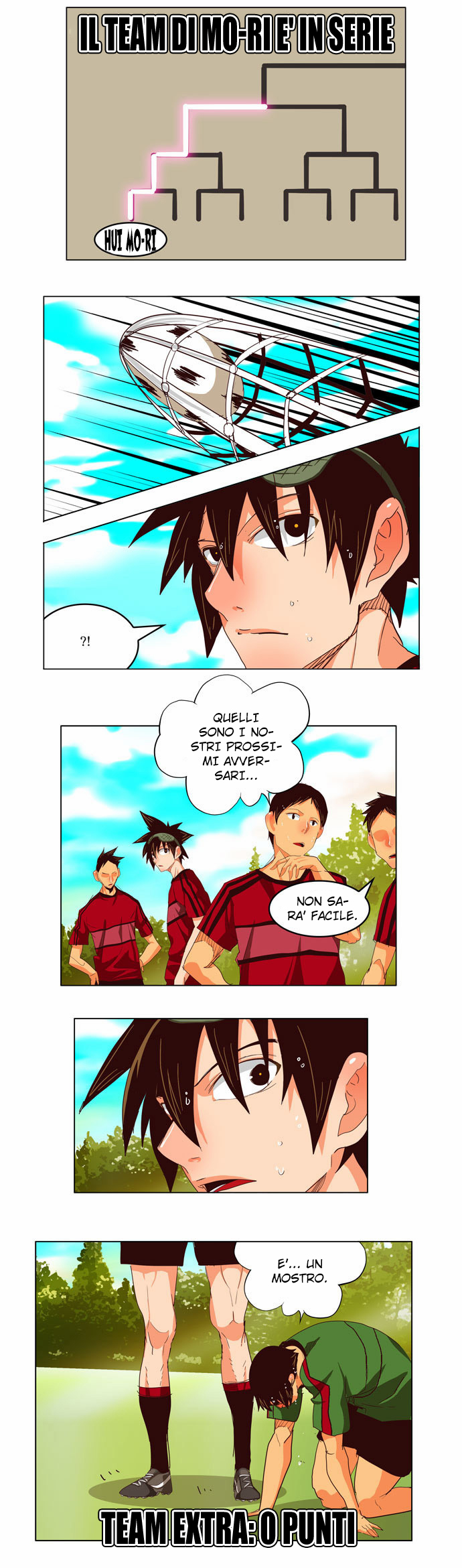 Read The God of High School IT Manga Online