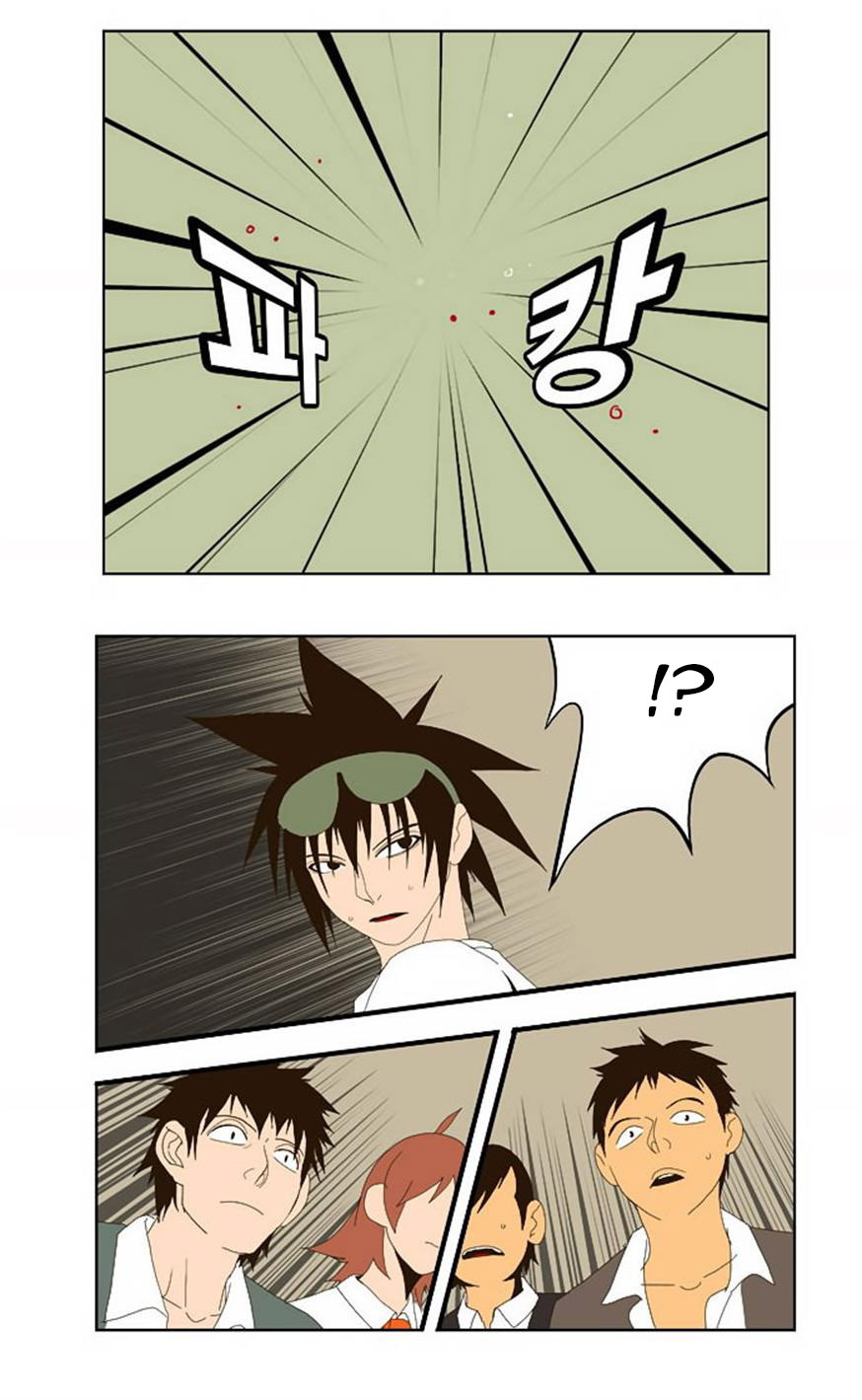 Read The God of High School IT Manga Online