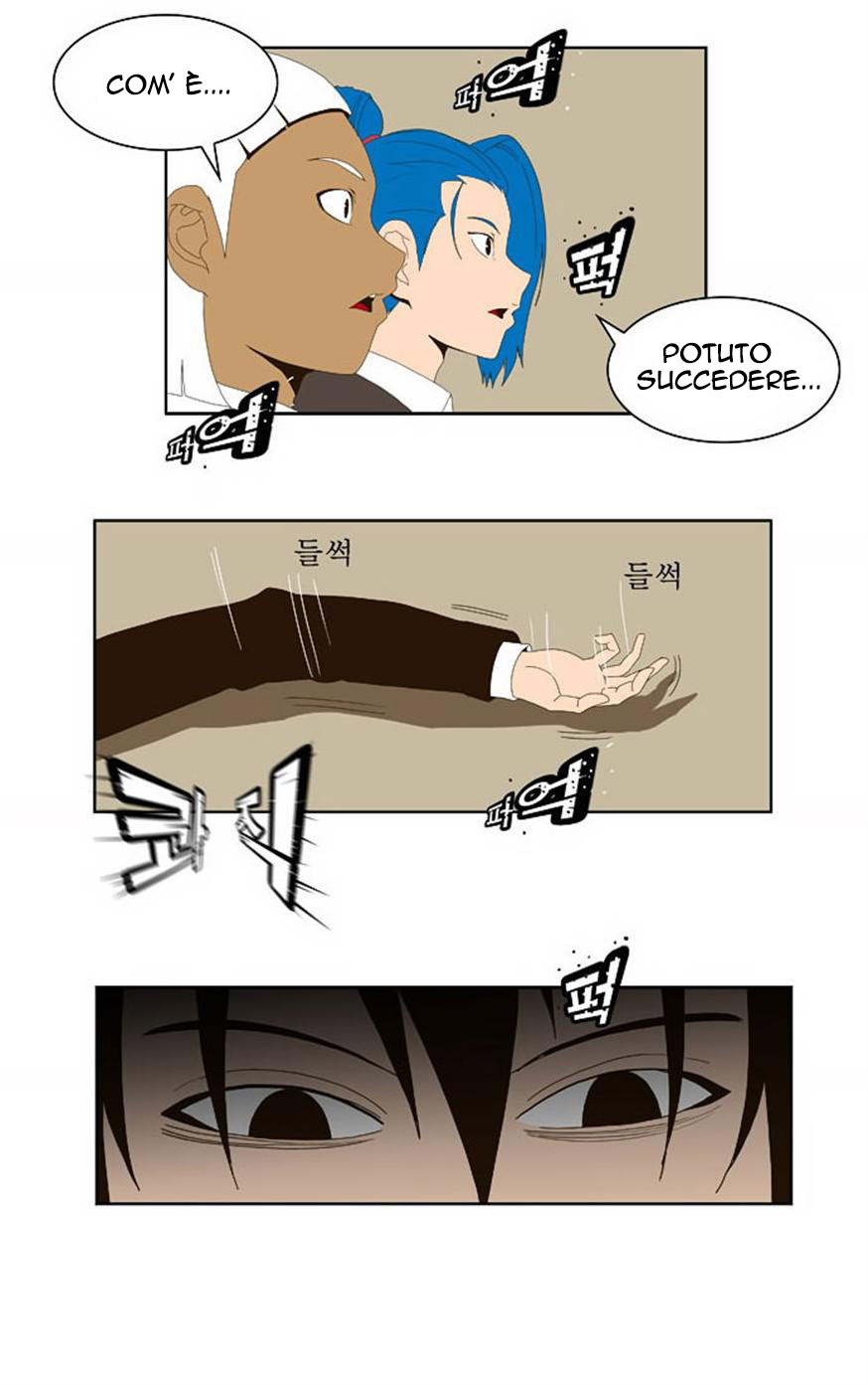 Read The God of High School IT Manga Online