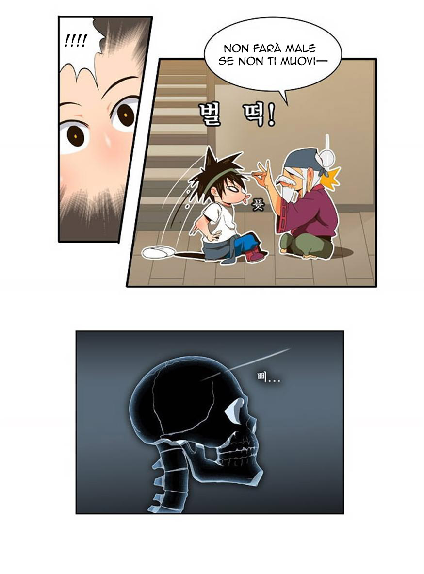 Read The God of High School IT Manga Online
