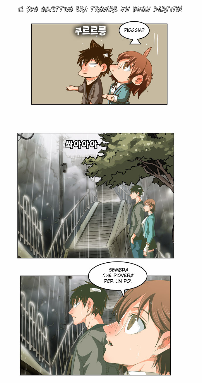 Read The God of High School IT Manga Online