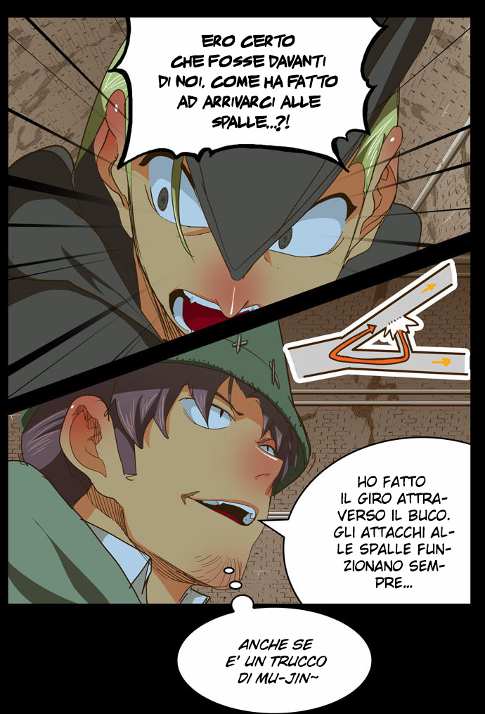 Read The God of High School IT Manga Online