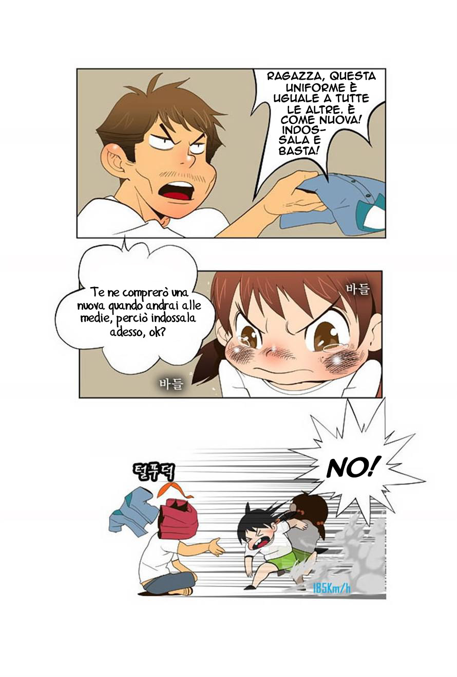 Read The God of High School IT Manga Online