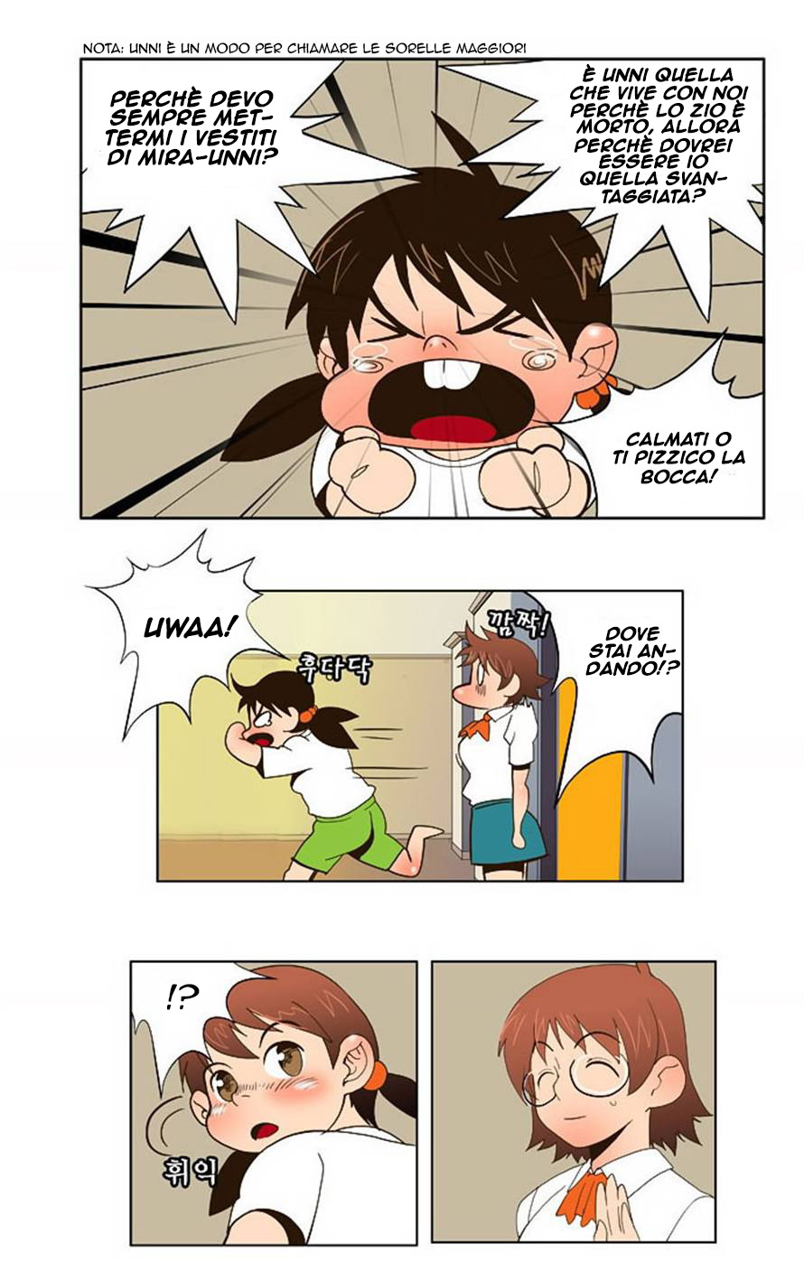 Read The God of High School IT Manga Online